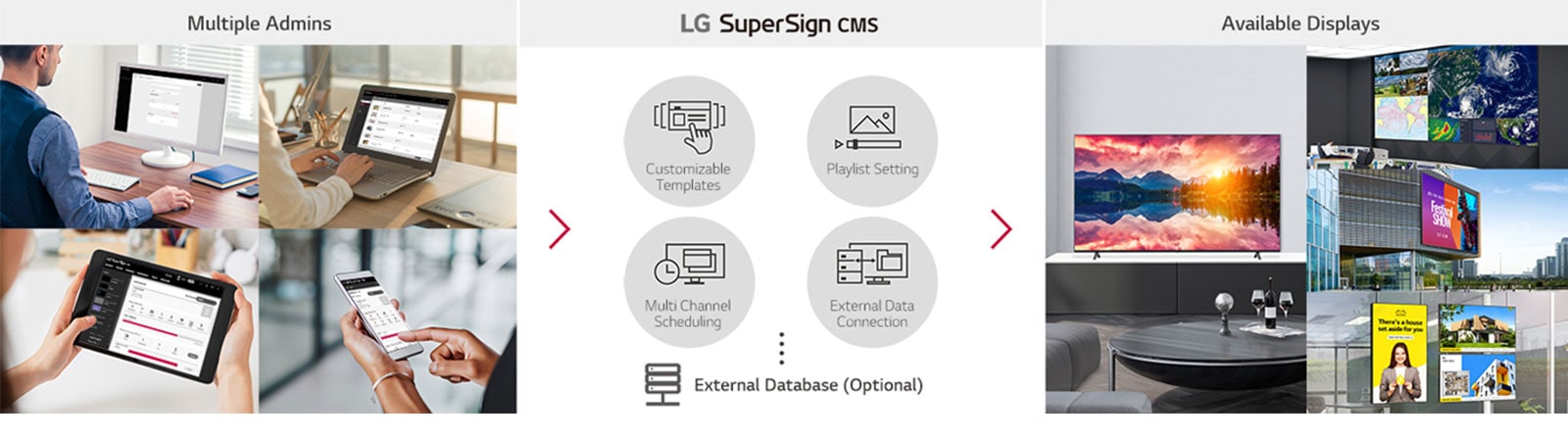 55” UR640S Series UHD Signage TV LG SuperSign CMS