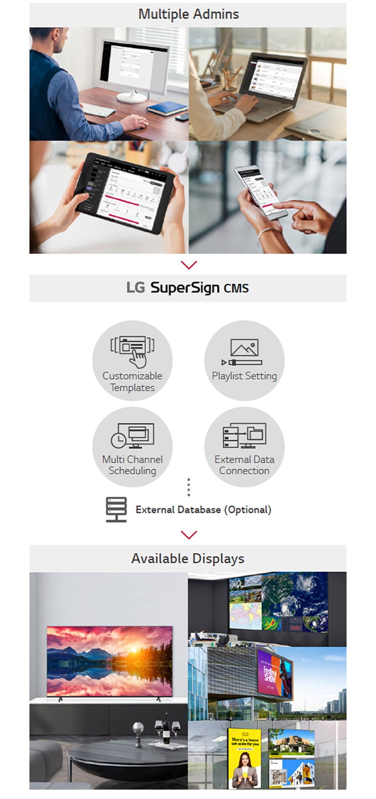 LG 55UR640S9UD 55 3840 X 2160 UHD Commercial Lite LED