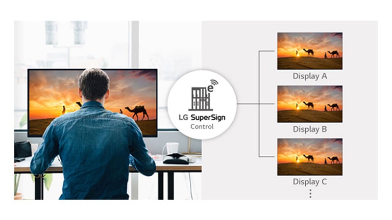 55” UR640S Series UHD Signage TV LG SuperSign Control