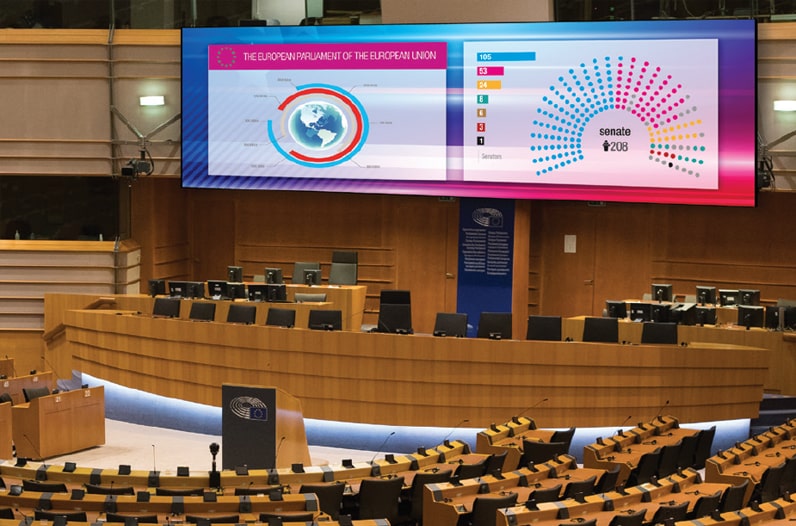 Government Buildings