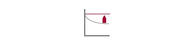Near Zero LID (Light Induced Degradation)1