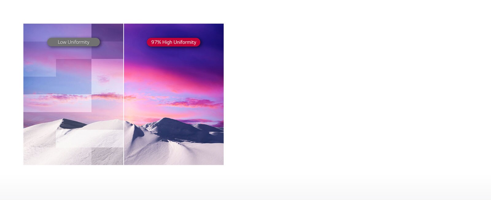 Uniform Picture Quality1