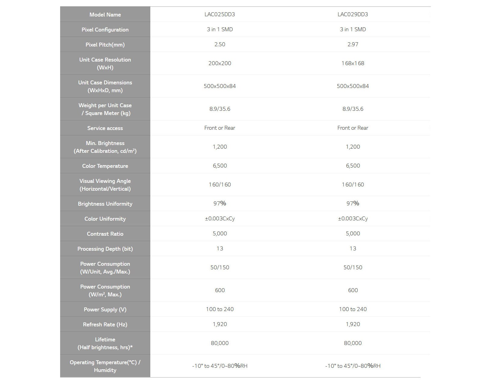 feature-09-tech-spec01-D