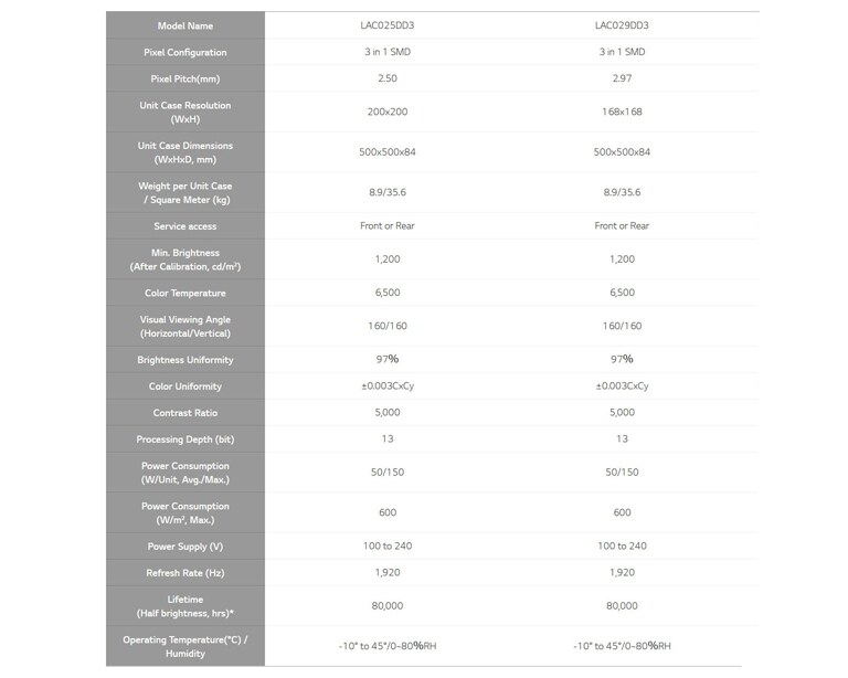 feature-09-tech-spec01-M