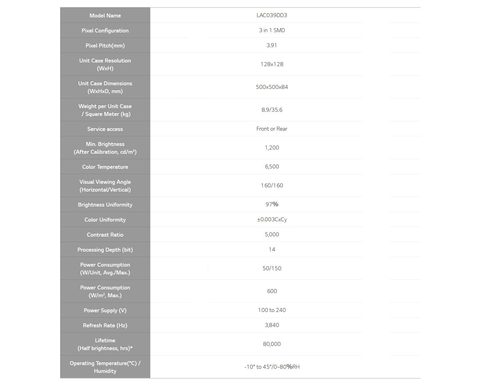 feature-10-tech-spec02-D