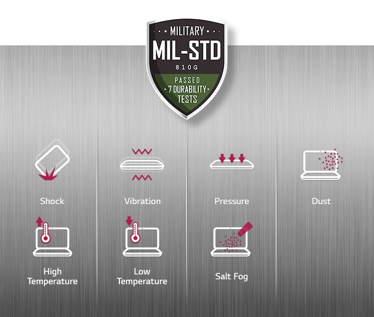 17 inch gram laptop MIL-STD-810G