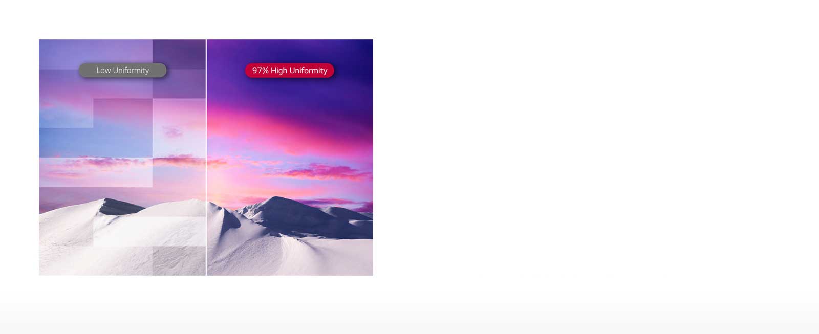 Uniform Picture Quality1