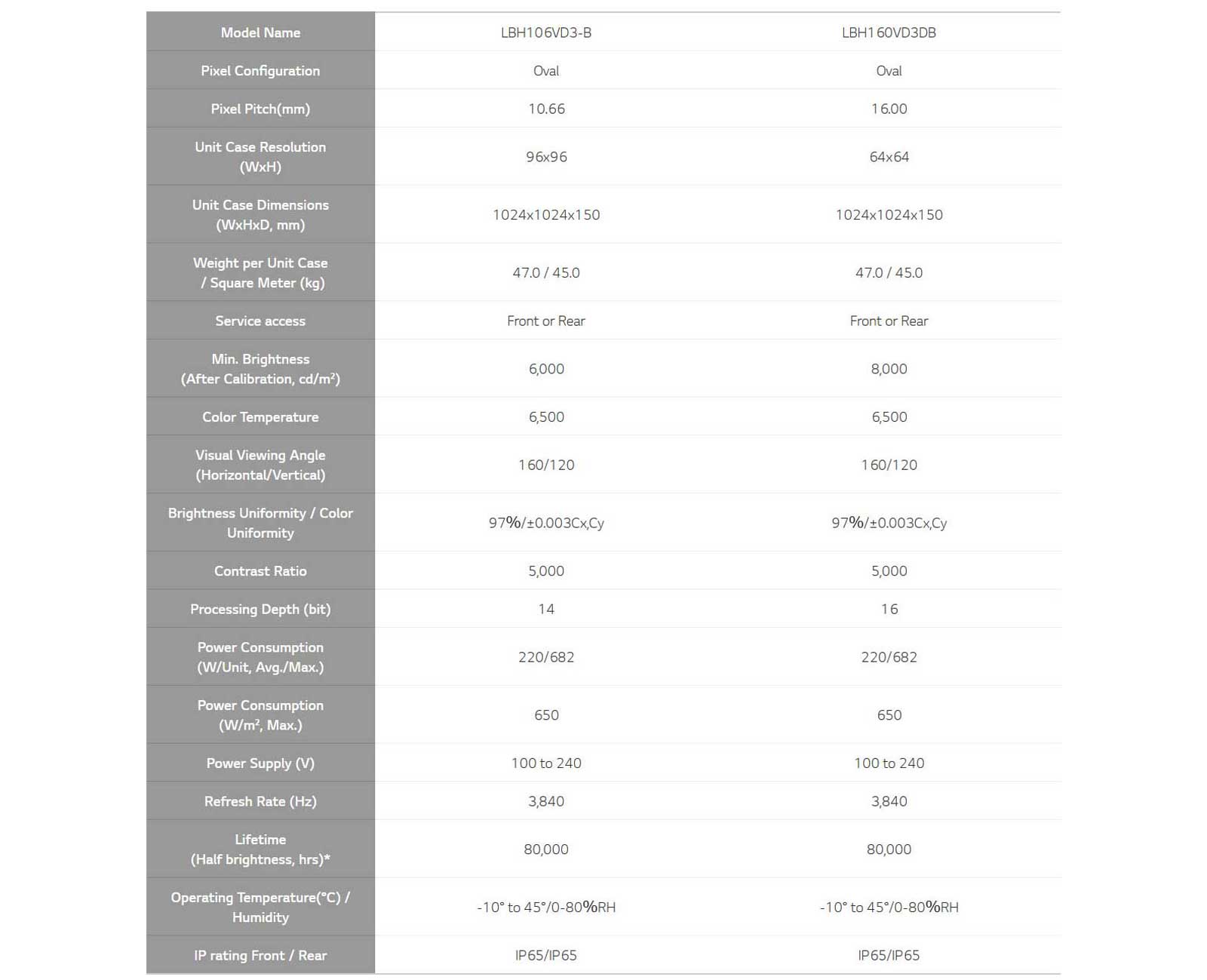 08-feature-Tech-Spec-D