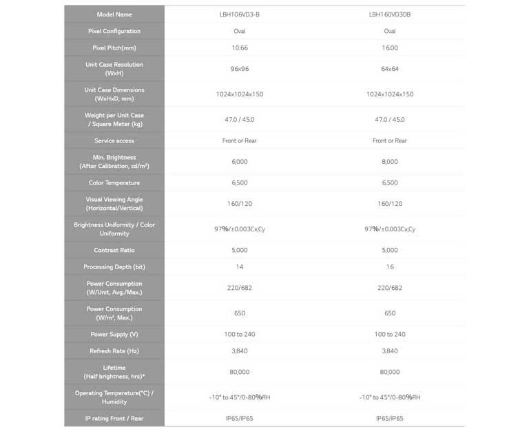 08-feature-Tech-Spec-M