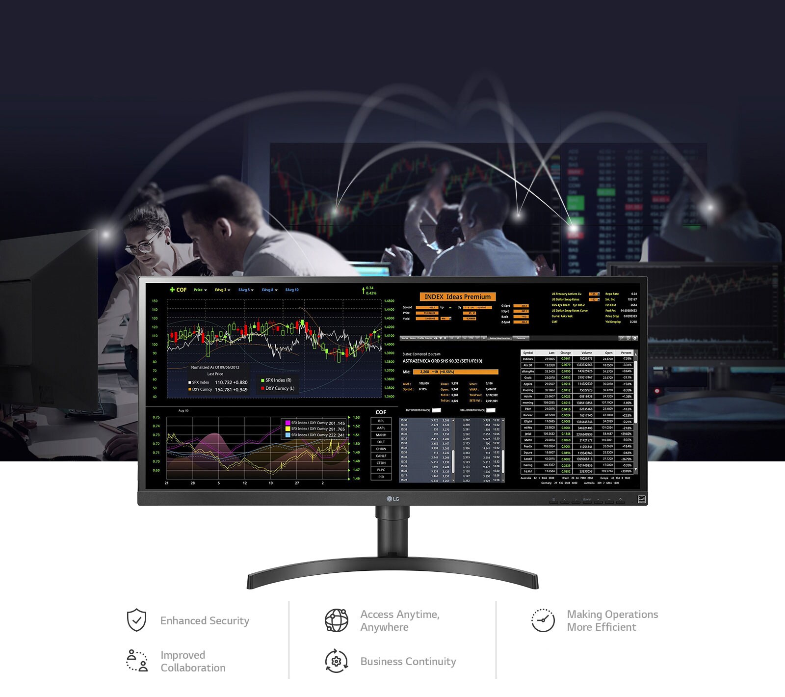 34CN650N-6A All-in-One Thin Client great performance