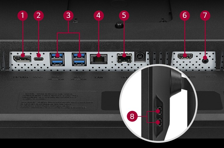 34CN650N-6A All-in-One Thin Client ports