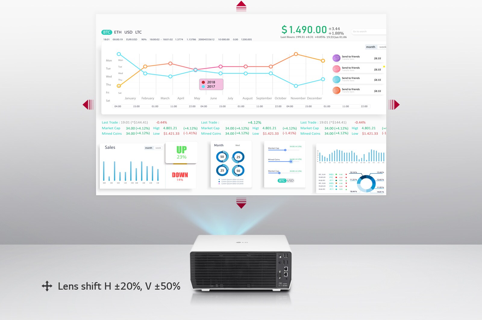 LG ProBeam 4K Laser Projector Flexible