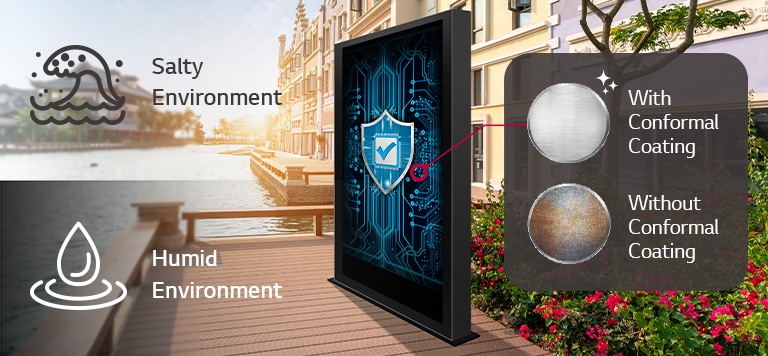 The 86XF3SK has Conformal Coating on its power board to protect the display, even in a salty or humid environment.