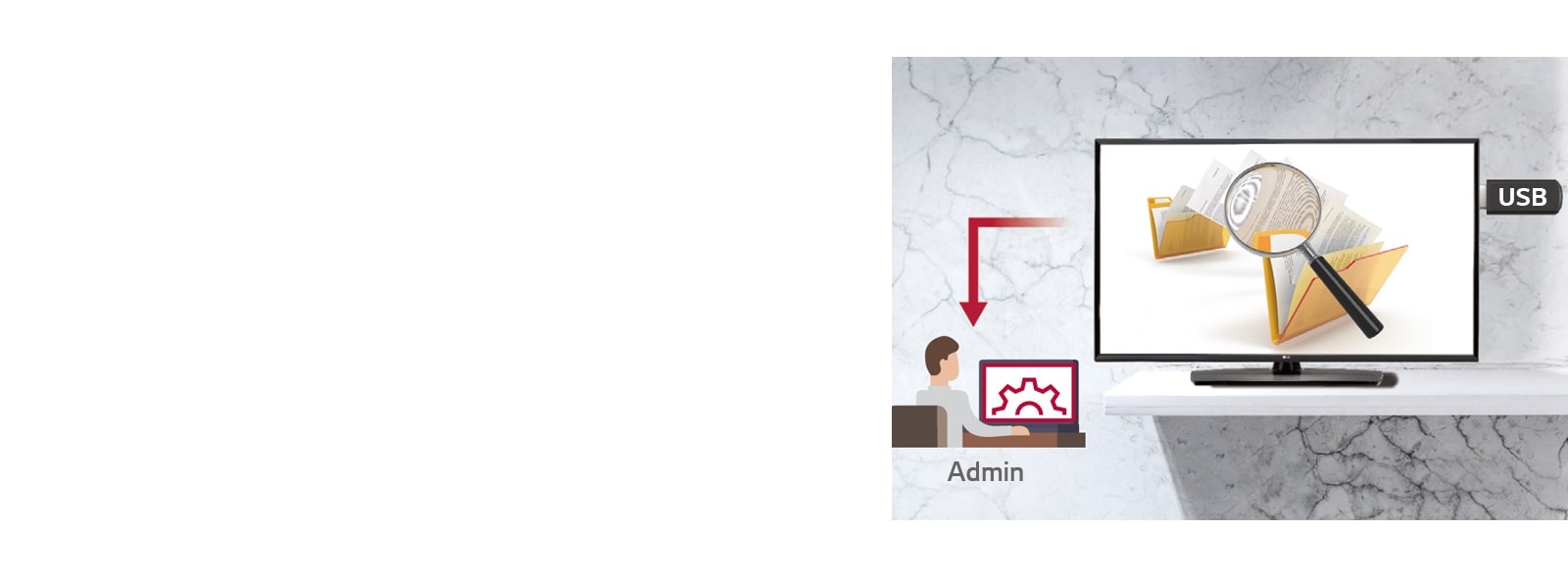 Self Diagnostics via USB