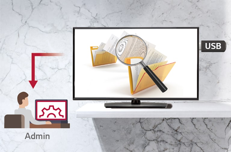 Self Diagnostics via USB