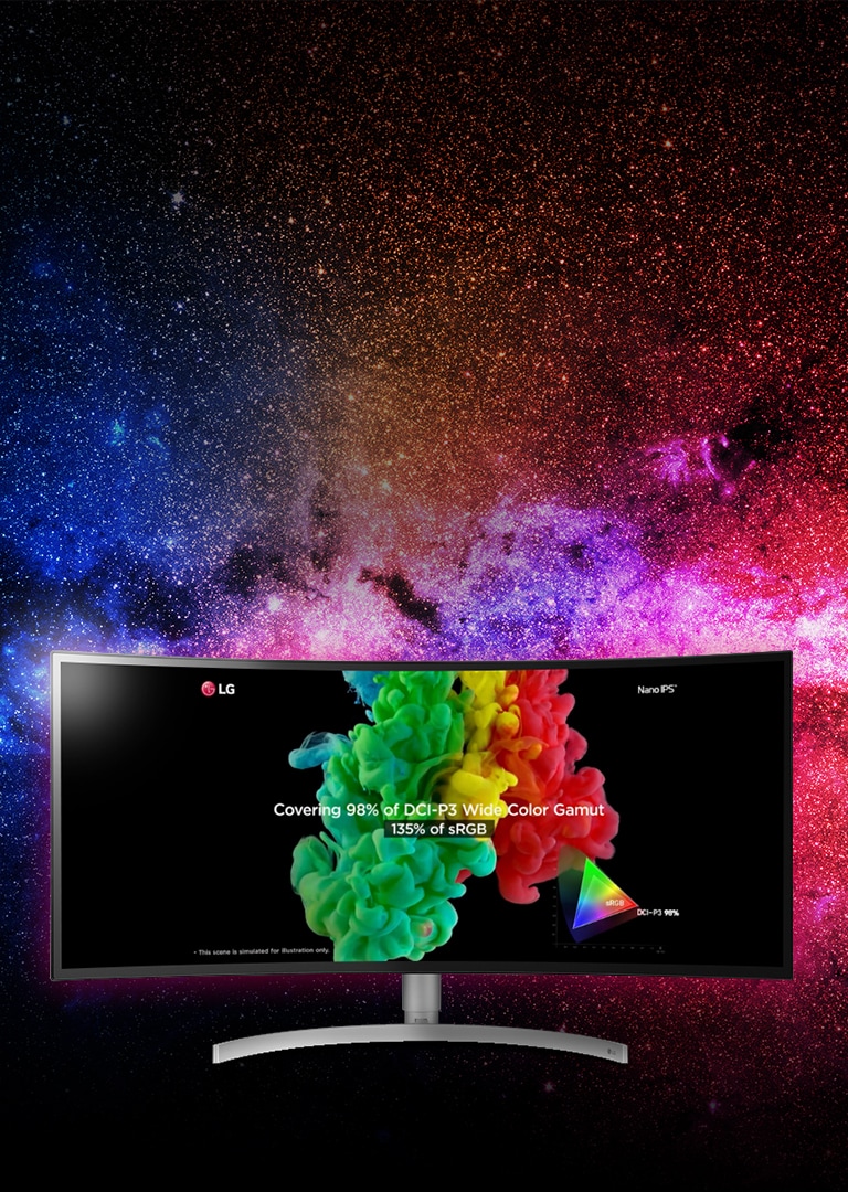 Color Gamut