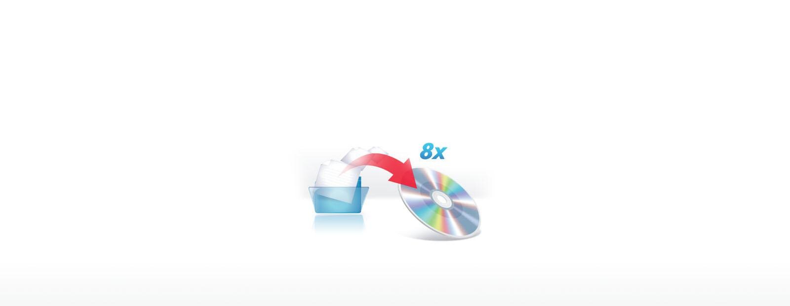 8x DVD-R Writing Speed