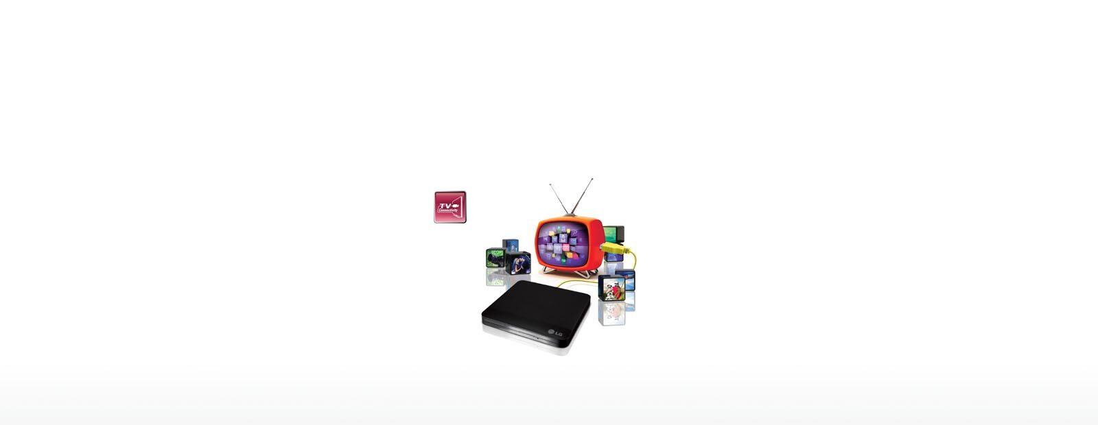 TV Connectivity