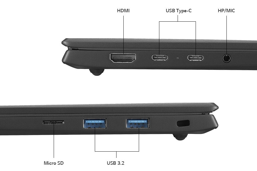 Flexibility Connectivity 