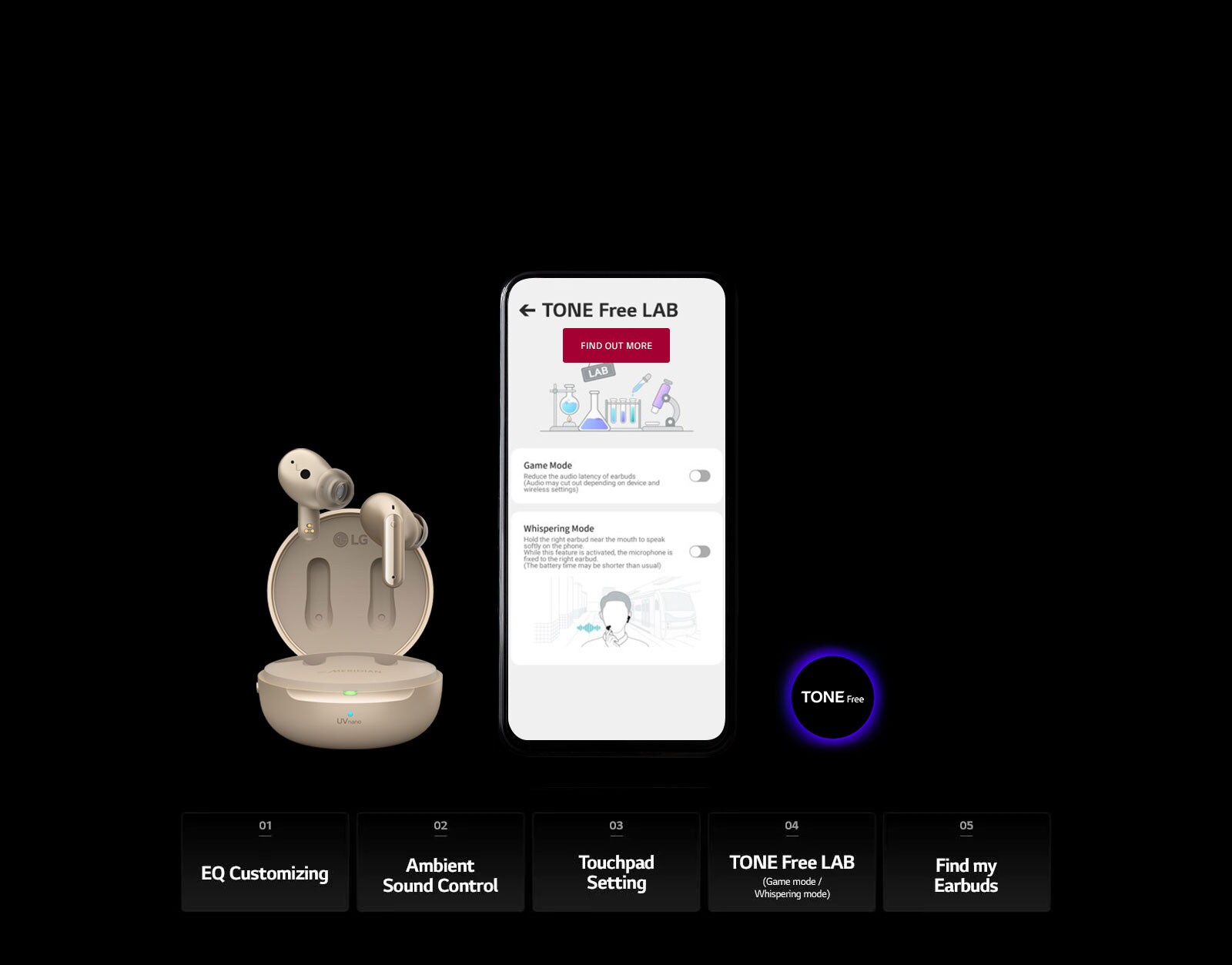 Use the App to Complete Your TONE Free Experience