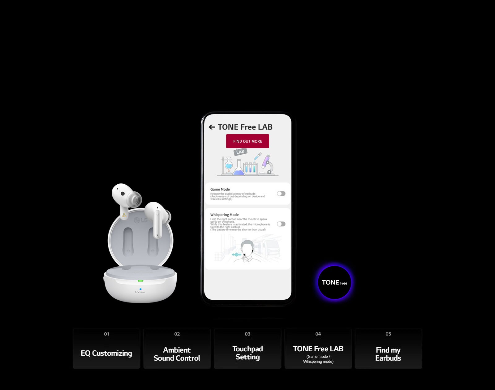 Use the App to Complete Your TONE Free Experience