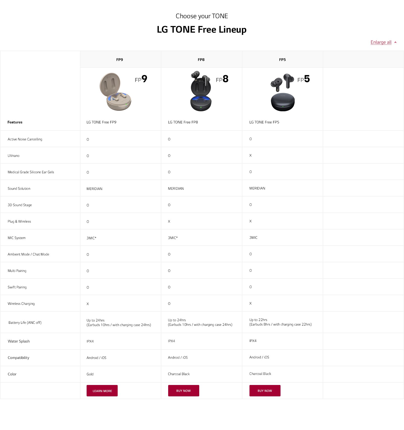 AV-TONEFree-FP9-36-Lineup-Desktop_g