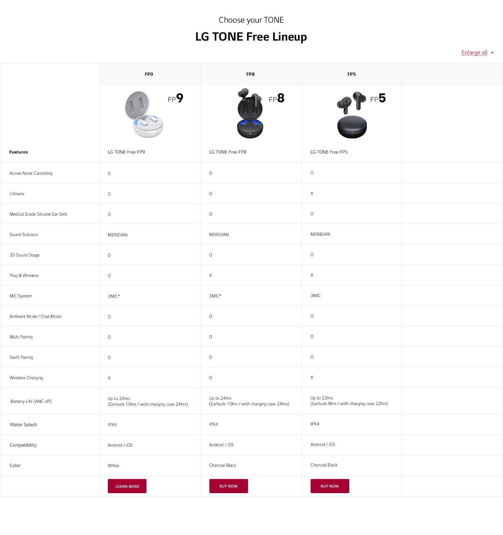 AV-TONEFree-FP9-36-Lineup-Desktop_w