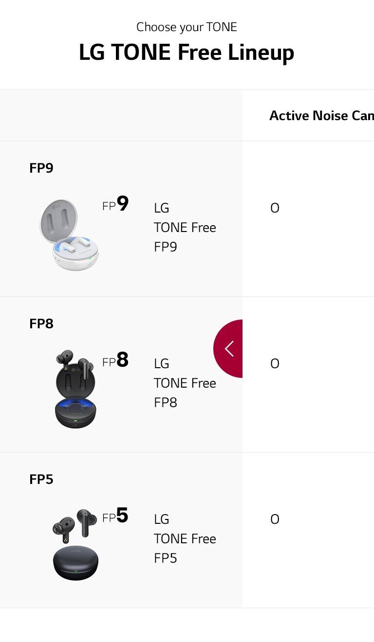AV-TONEFree-FP9-36-Lineup-Mobile_w