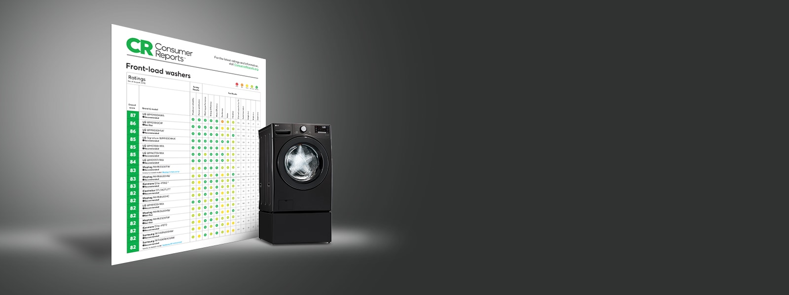 washer next to consumer reports graphic on black background