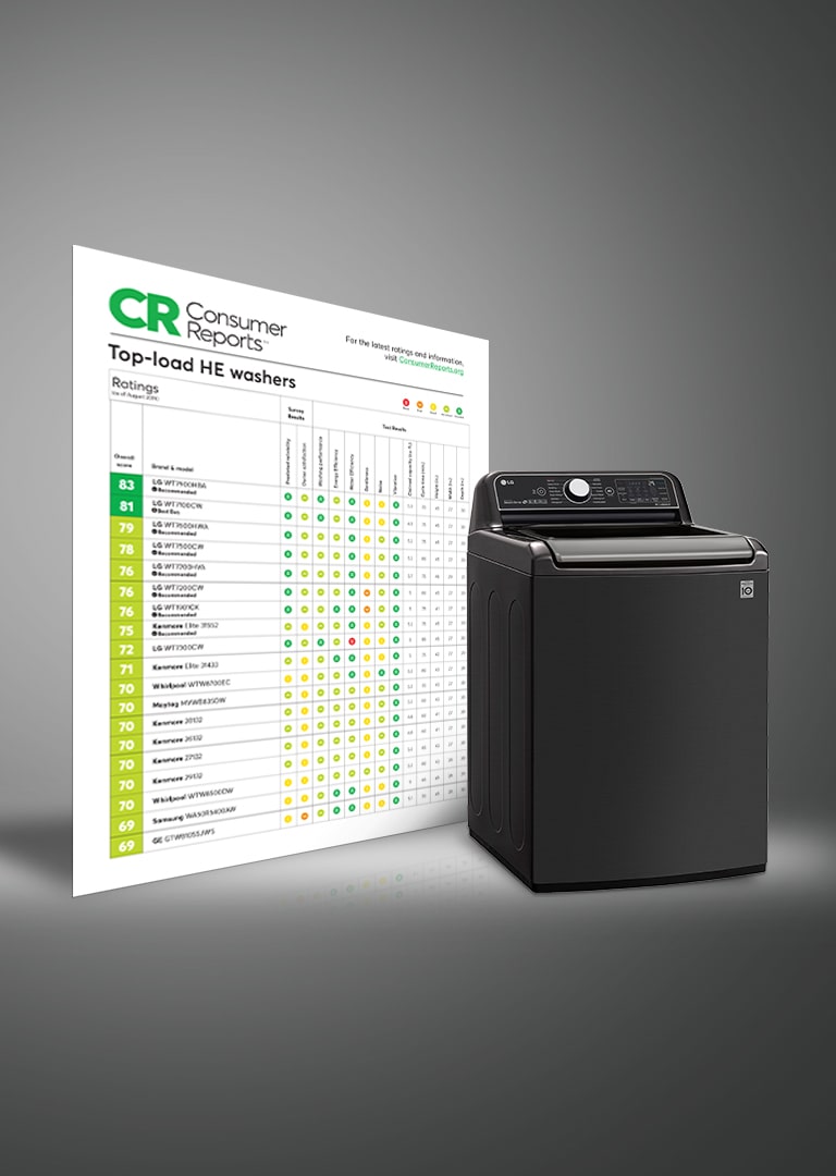 Lg 5.4 top load washer discount