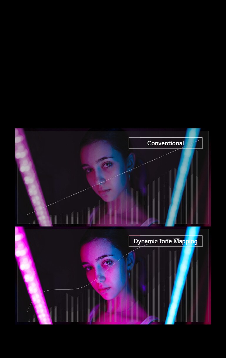 It’s All in the Details