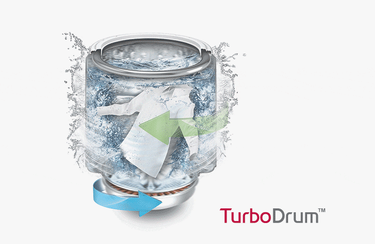 Tough on Dirt. Easy on Clothes2