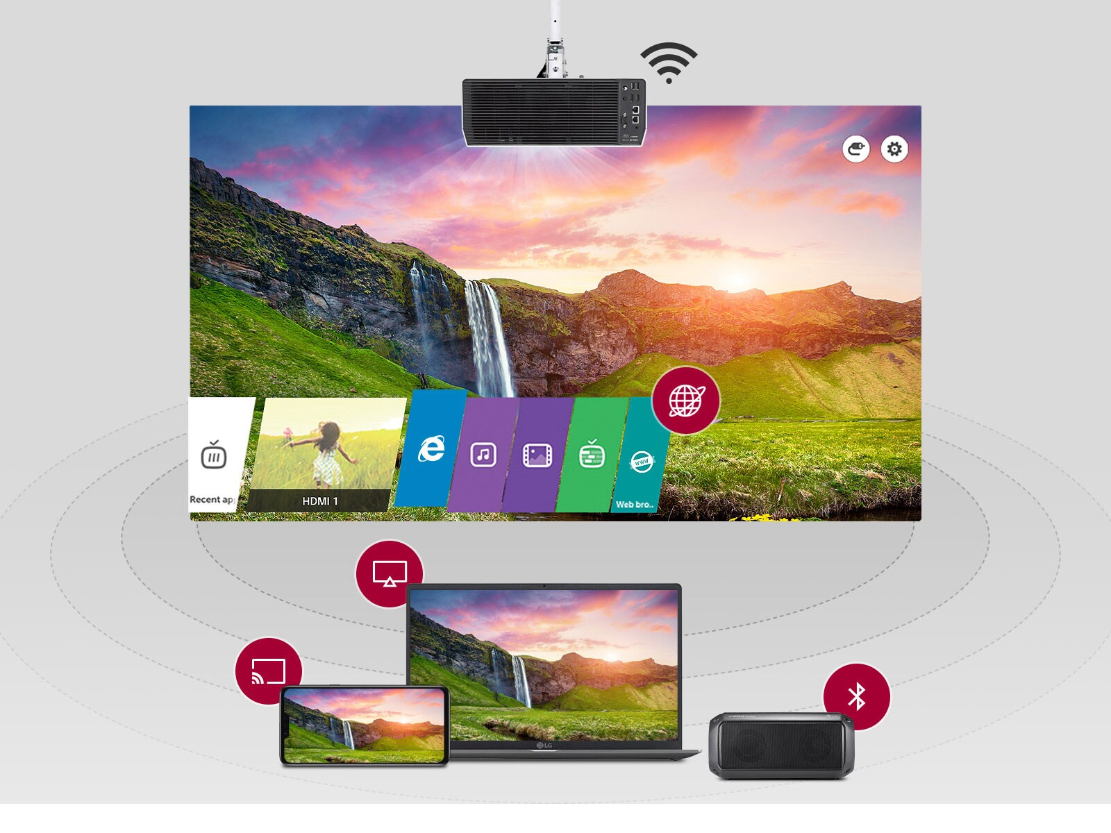 LiveTV webOS Recent app HDMI 1 LiveTV Web bro Mirroring Miracast Bluetooth