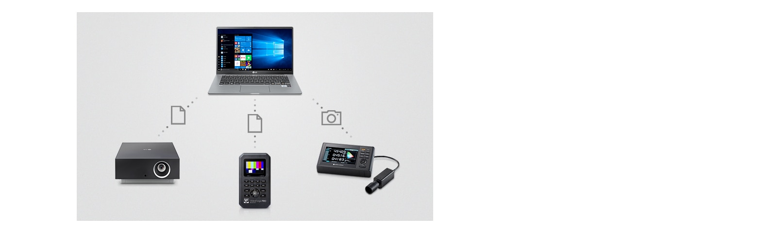 Auto Calibration (w/ CalMan)