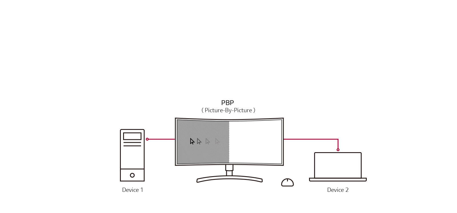 Dual Controller Makes It Easier1