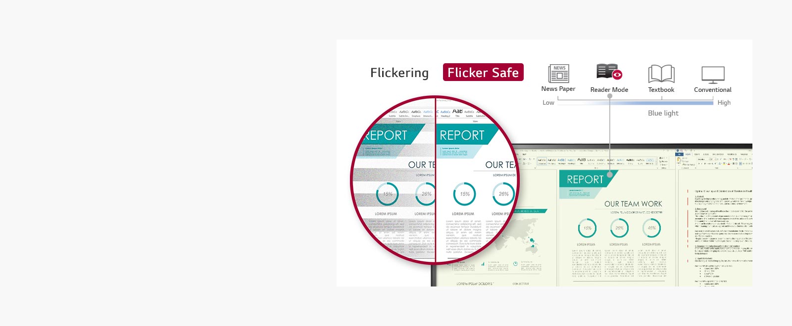 Image demonstrating difference between regular monitor and flicer safe 22MN430M-B