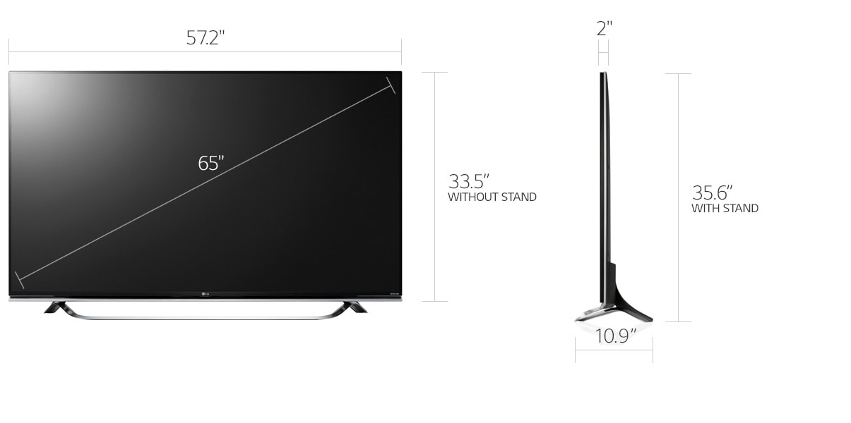 Какая диагональ телевизора самсунг. Габариты телевизора самсунг 65 дюйма. LG телевизоры 65 дюймов габариты. ТВ LG 65 дюймов габариты упаковки. Самсунг 65 дюймов габариты.