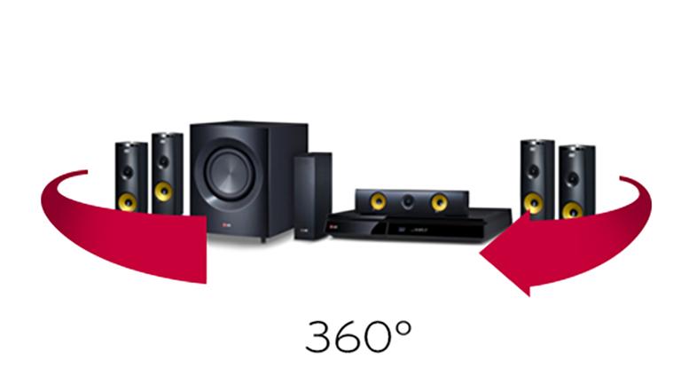 sound round system