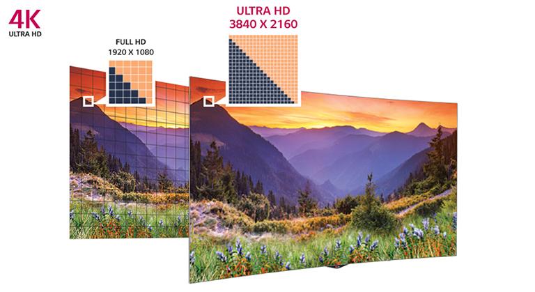 4K UHD görüntü kalitesi