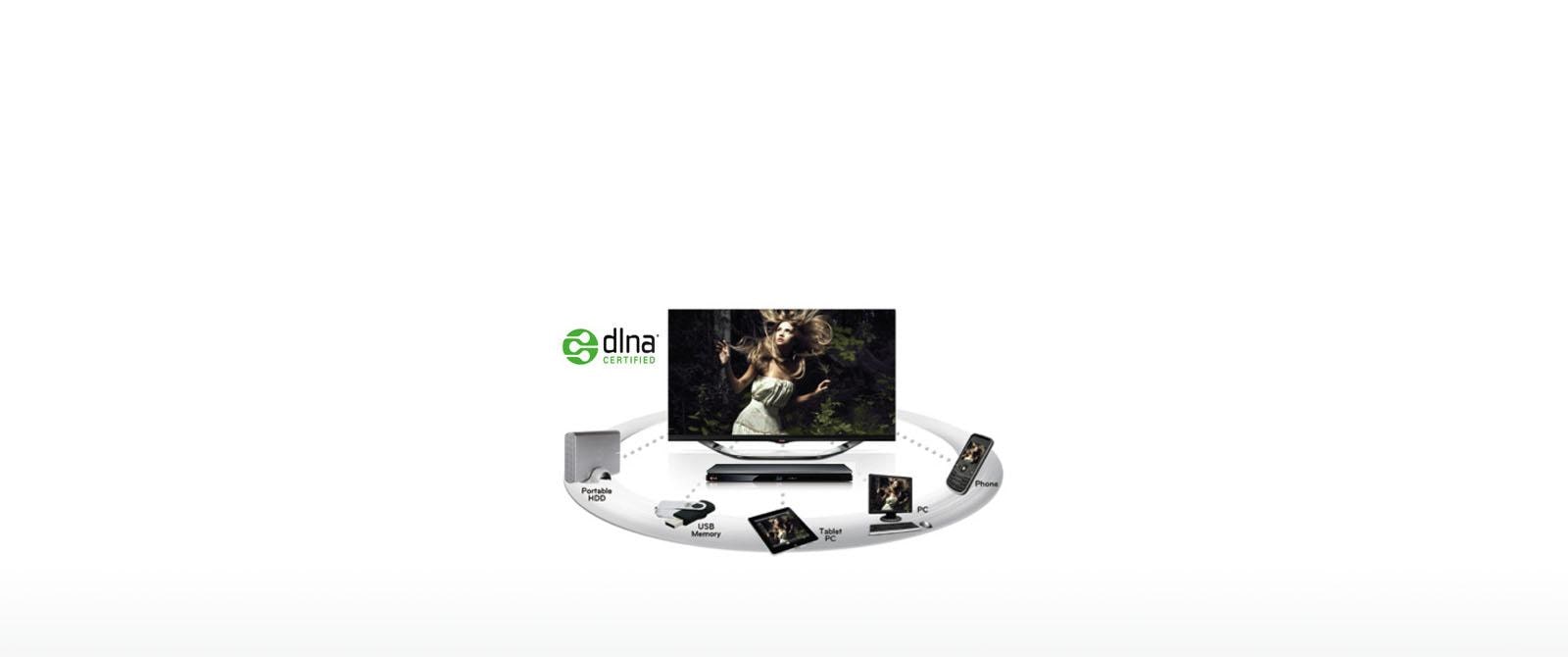 LG BP530 3DCapable Bluray Disc™ Player with Smart TV and Wireless