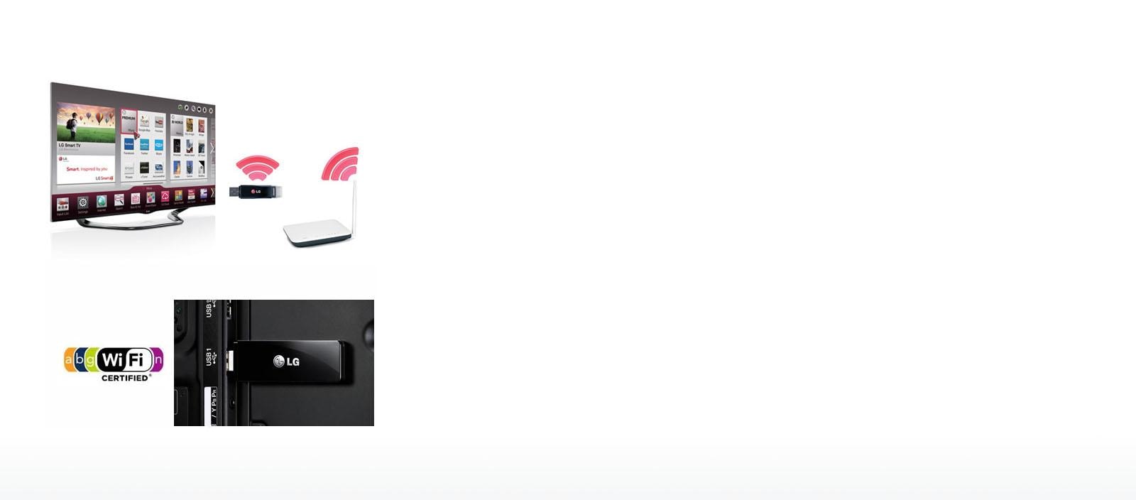 an-wf100 dongle wifi