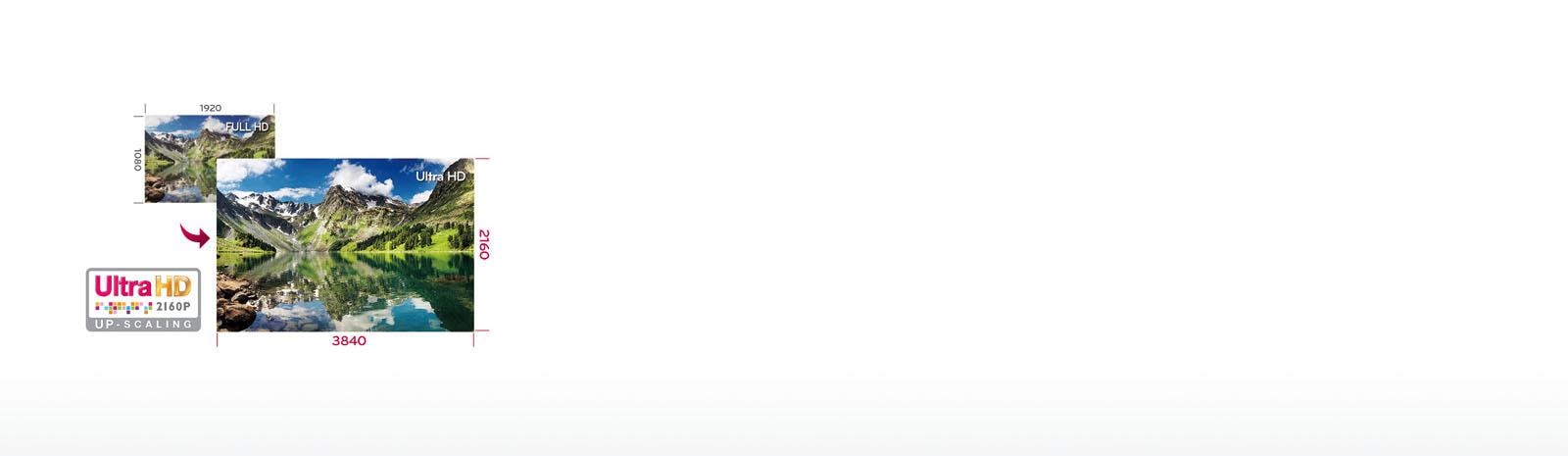 TURN FULL HD INTO NEAR 4K ULTRA HD