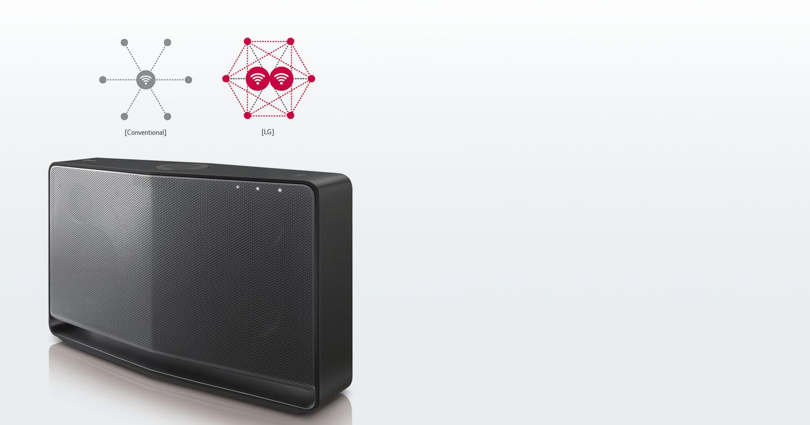 lg h7 speaker