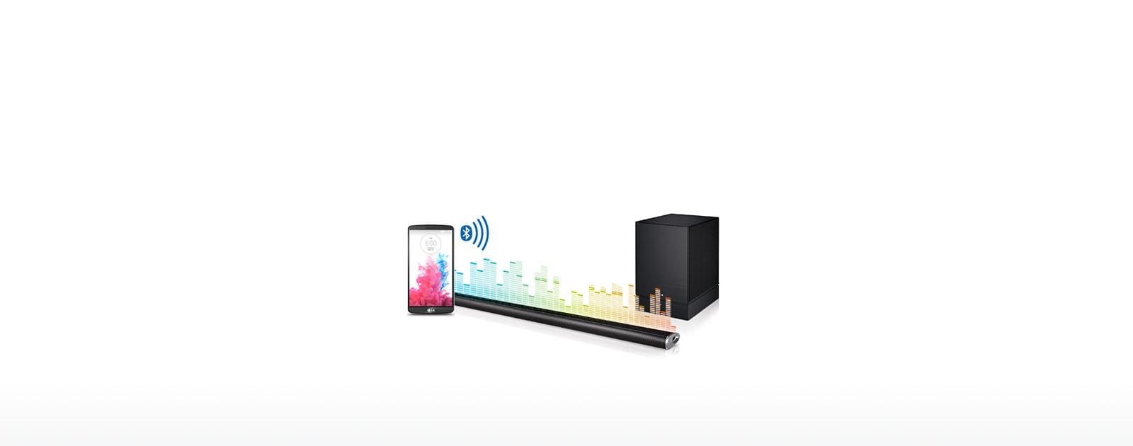 lg soundbar nb4540 price
