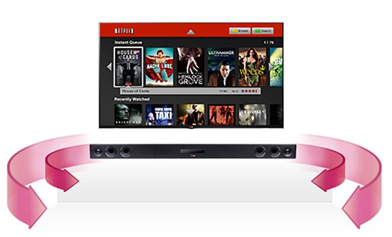 lg sound bar nb3532a