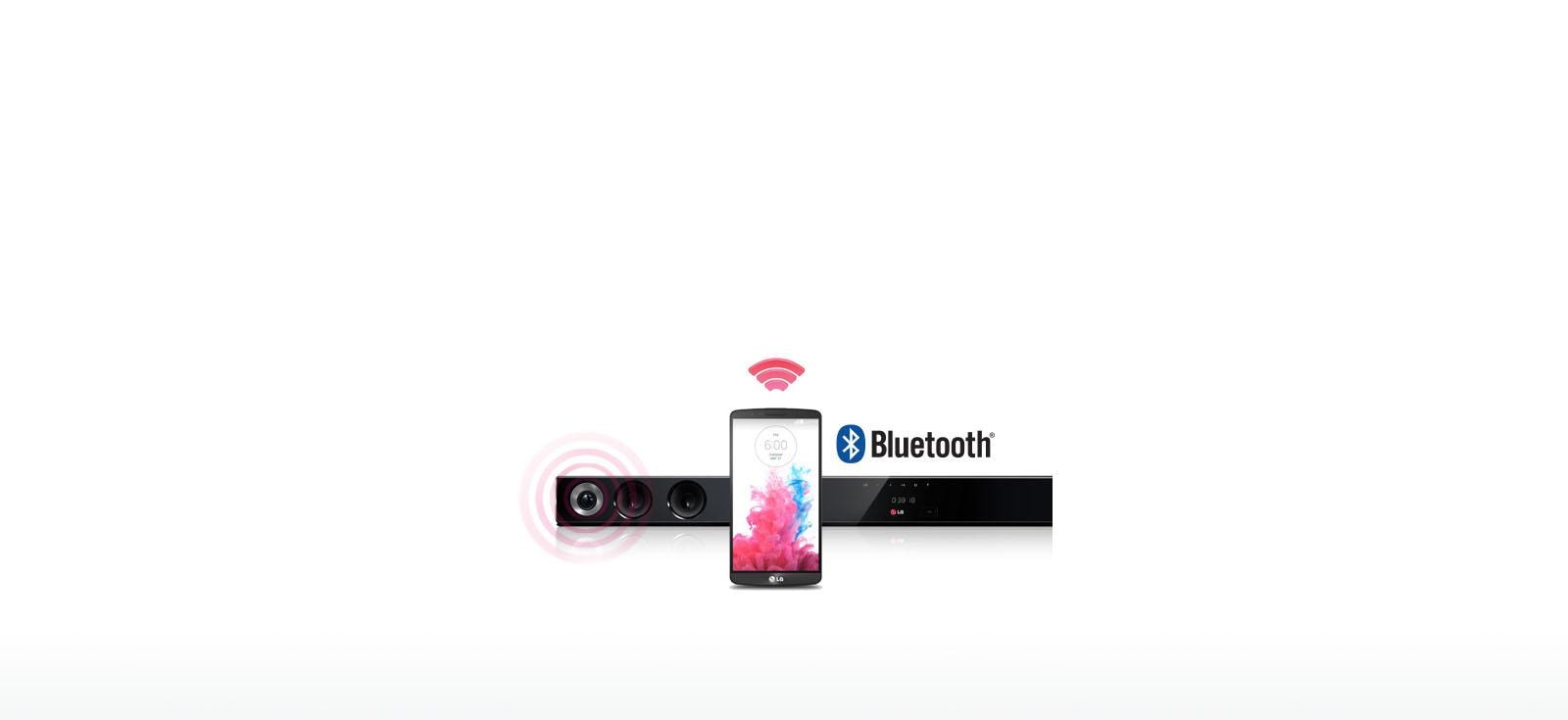 lg sh3k bluetooth