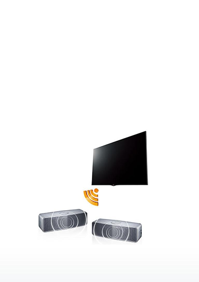 Genuine LG Remote Control For LAS350B 2.1 Ch 120W Soundbar With Wired Subwoofer