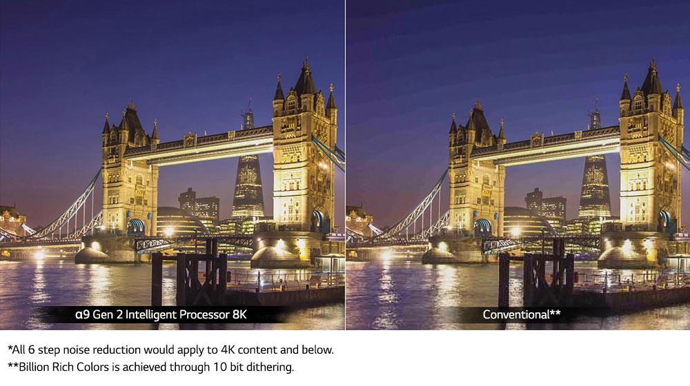 6-Step Noise Reduction1
