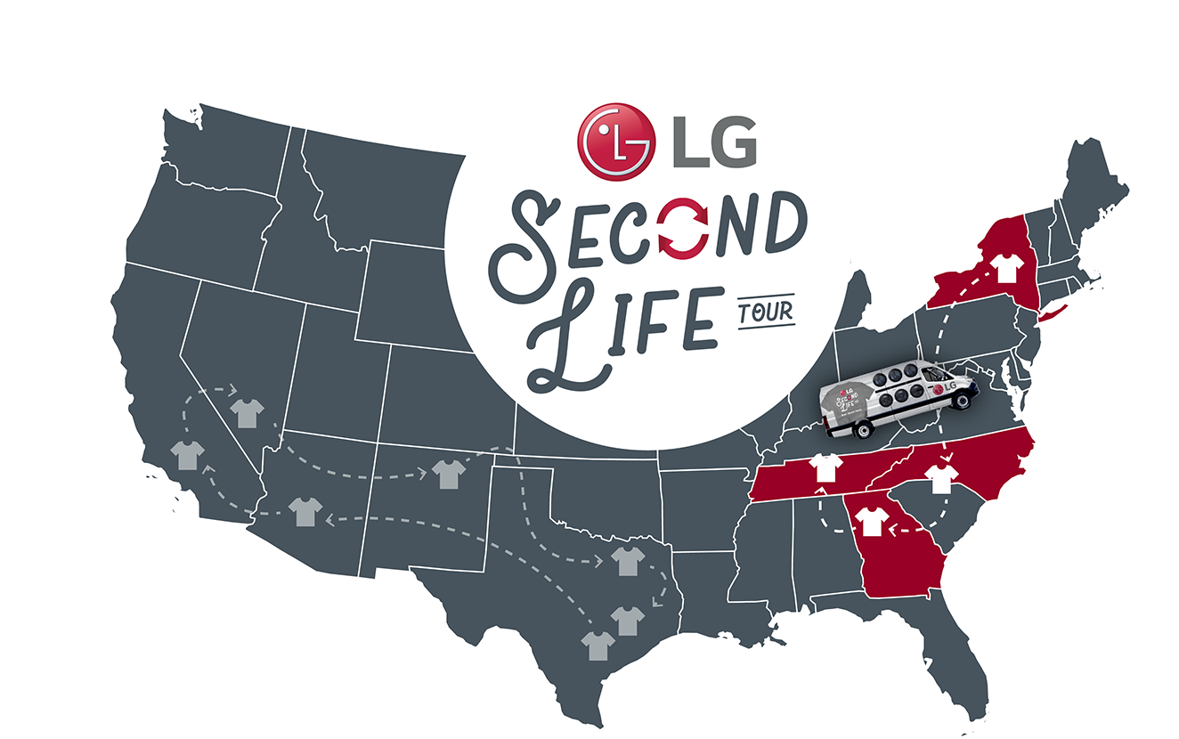 LG Second Life Tour Map