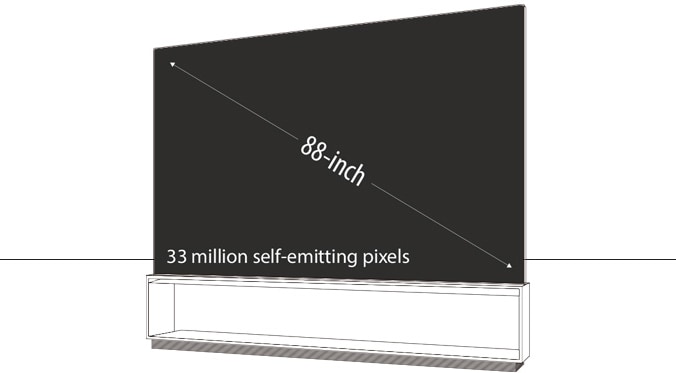 An infographic picture of LG SIGNATURE 8K OLED TV Z9 showing its dimension of the whole product body